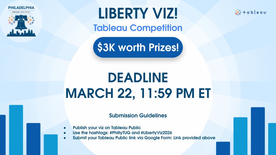 Philadelphia TUG tweet media