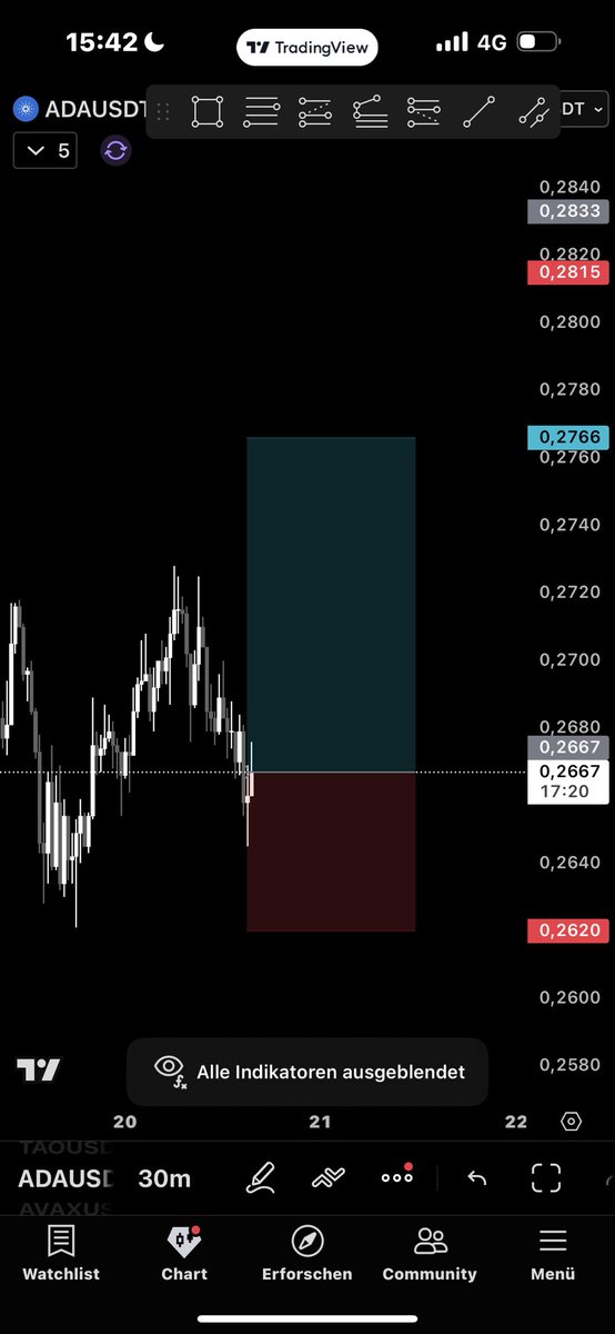 TraderManu tweet media
