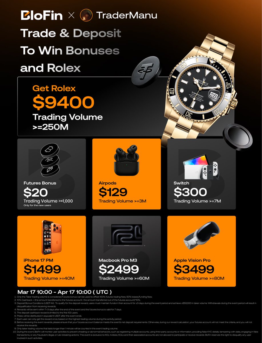 TraderManu tweet media