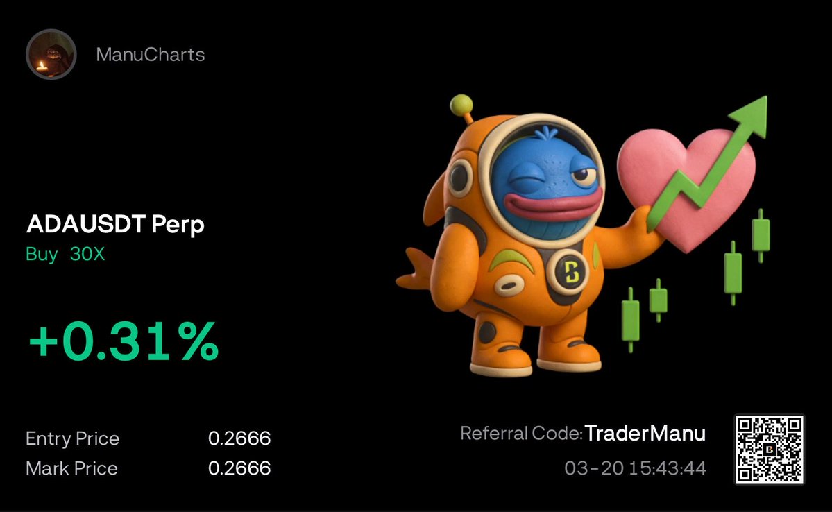 TraderManu tweet media
