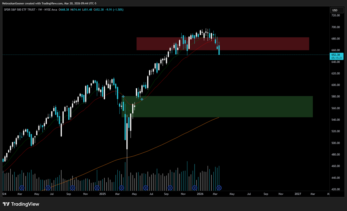 Nebraskangooner tweet media