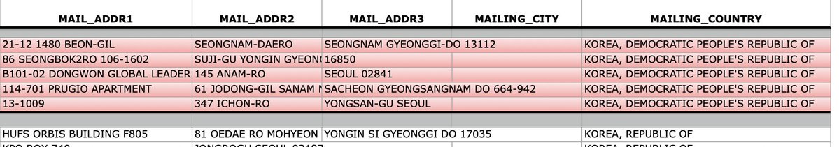 Mike O'Donnell tweet media