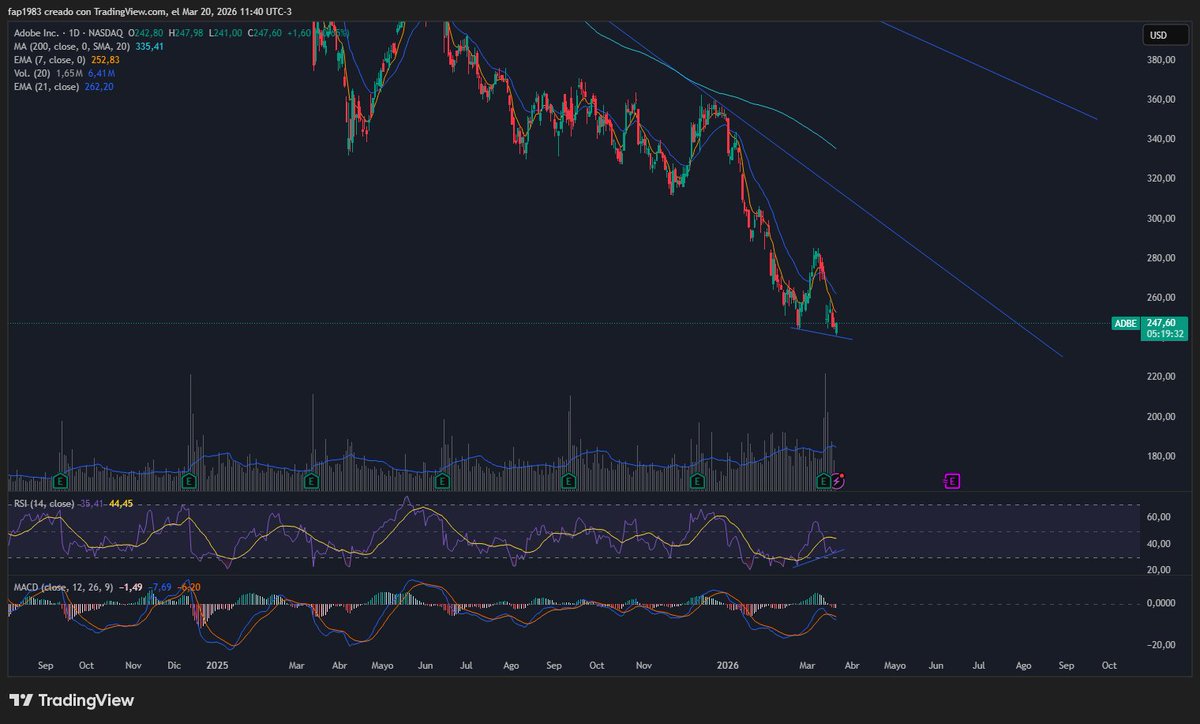 Facundo Pascual tweet media