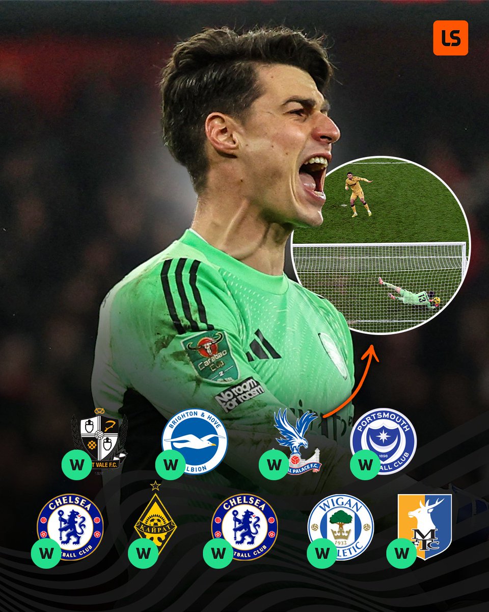 LiveScore tweet media