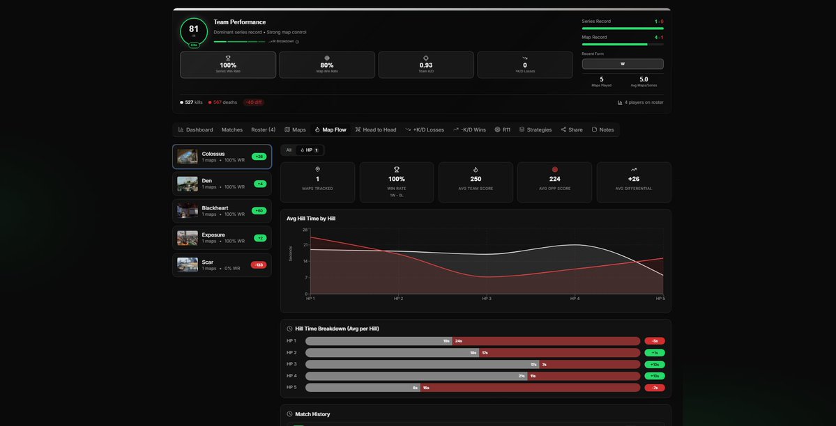 KingsmanGG tweet media