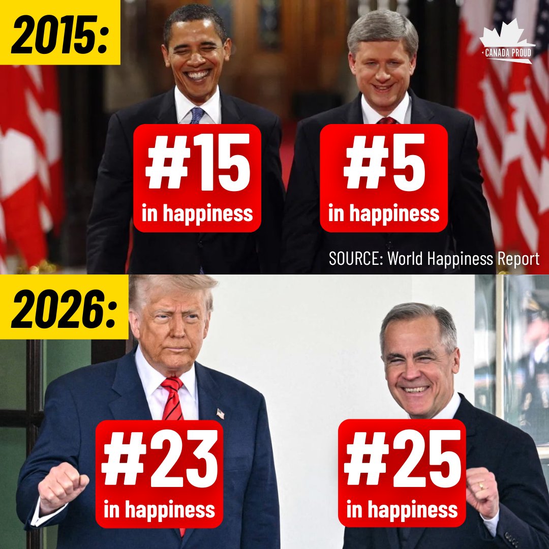 Canada Proud tweet media