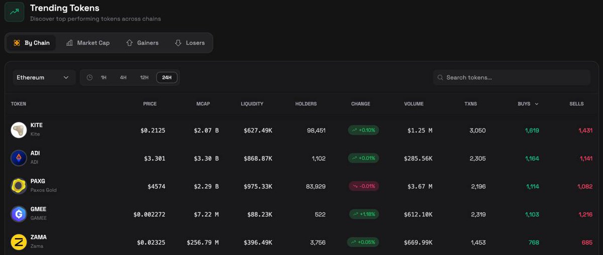 Unhosted AI tweet media