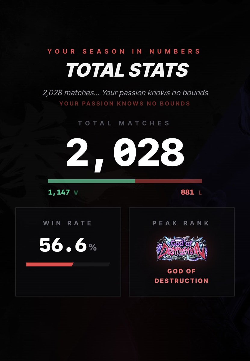 Saybronn's tweet photo. since i never posted it…here’s my Tekken 8 S2 recap https://t.co/O473twQwMV