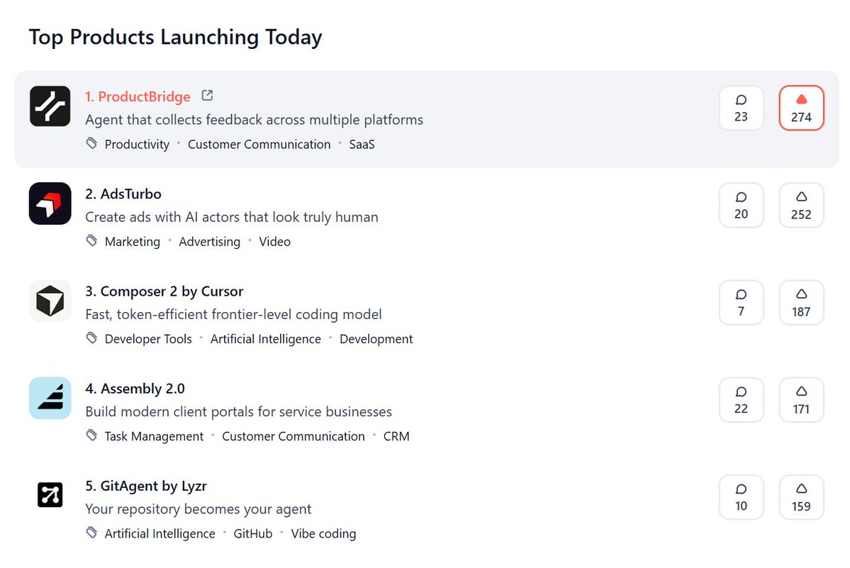 ᴘʀᴏᴍᴘᴛᴏᴡʏ 🤖 tweet media