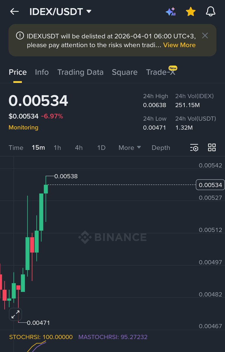 Crypto Wolf Trades tweet media