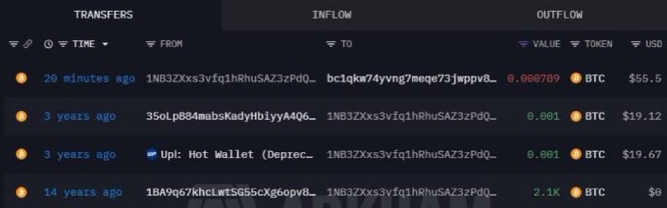 Gordon 🐂 tweet media