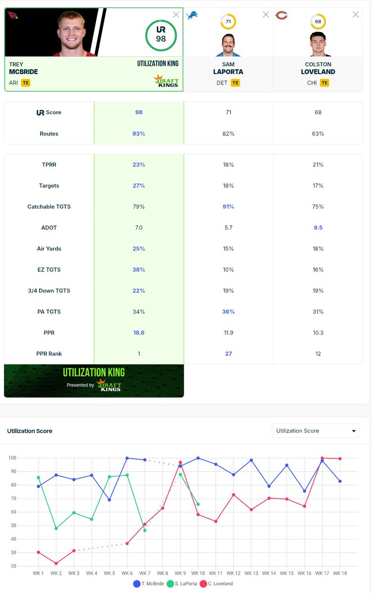 Derek Davis tweet media