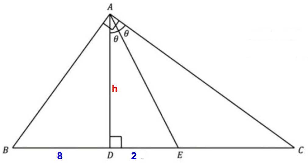 Viterick Llanos tweet media