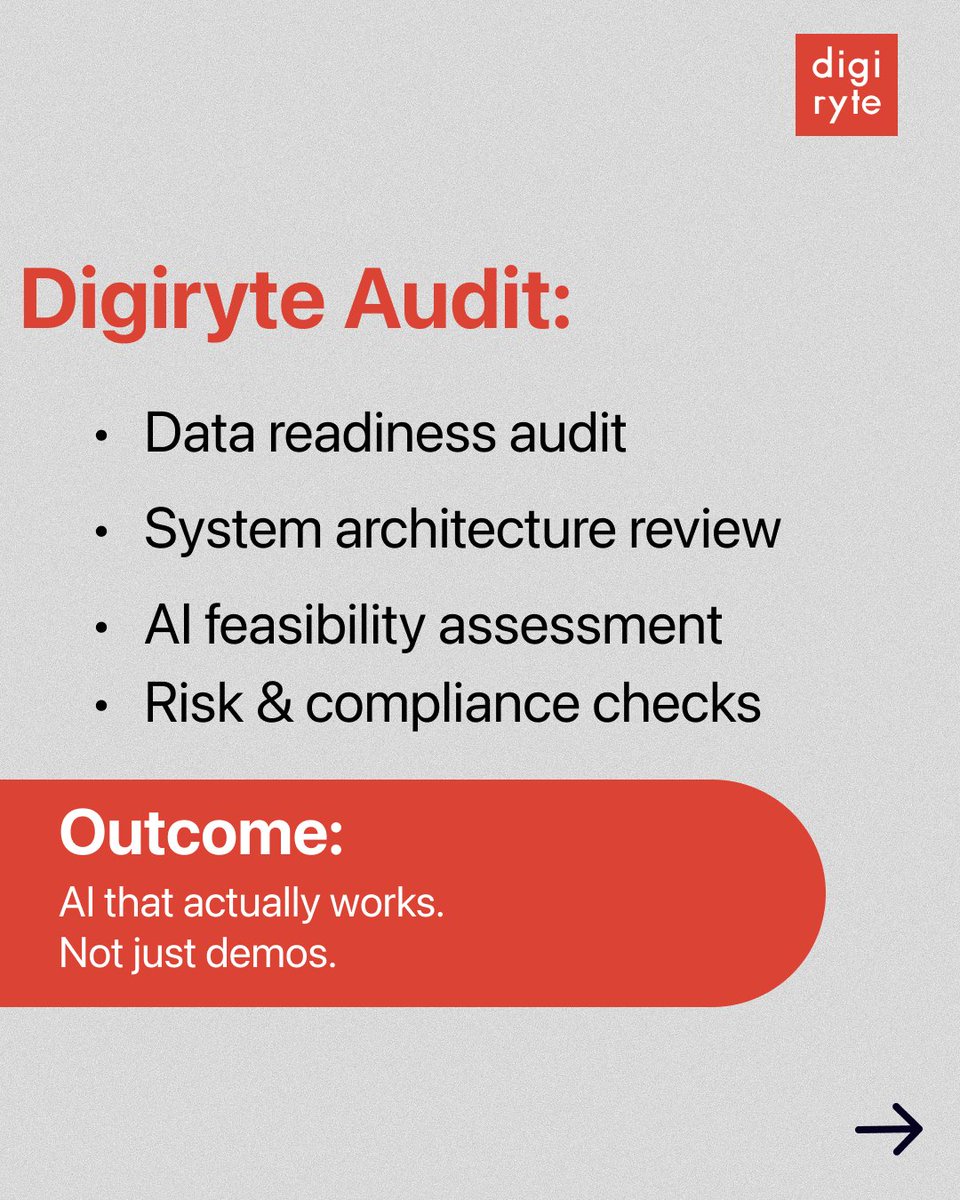 Digiryte tweet media