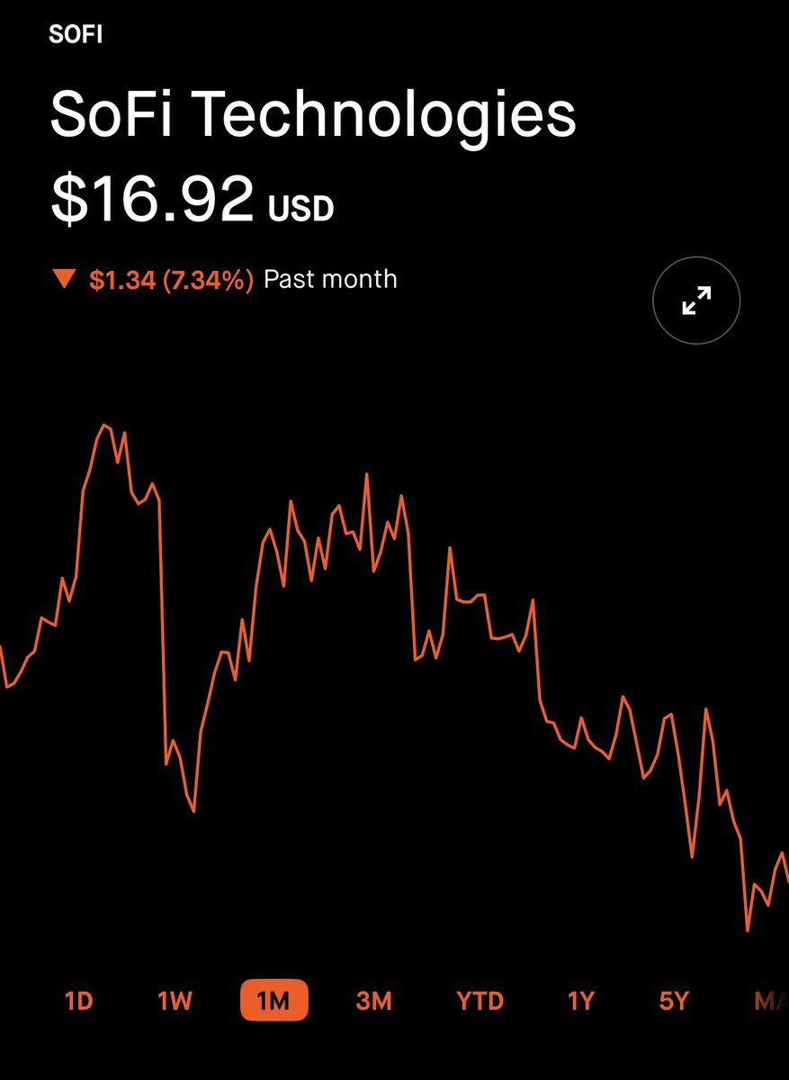 FinanceIntel tweet media