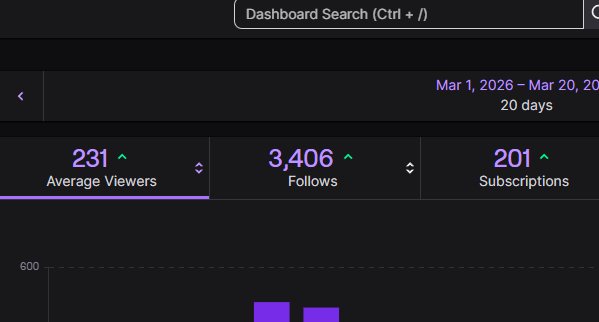 𝐓𝐡𝐞 𝐅𝐚𝐢𝐭𝐡𝐟𝐮𝐥 𝐒𝐡𝐞𝐫𝐢𝐟𝐟 tweet media