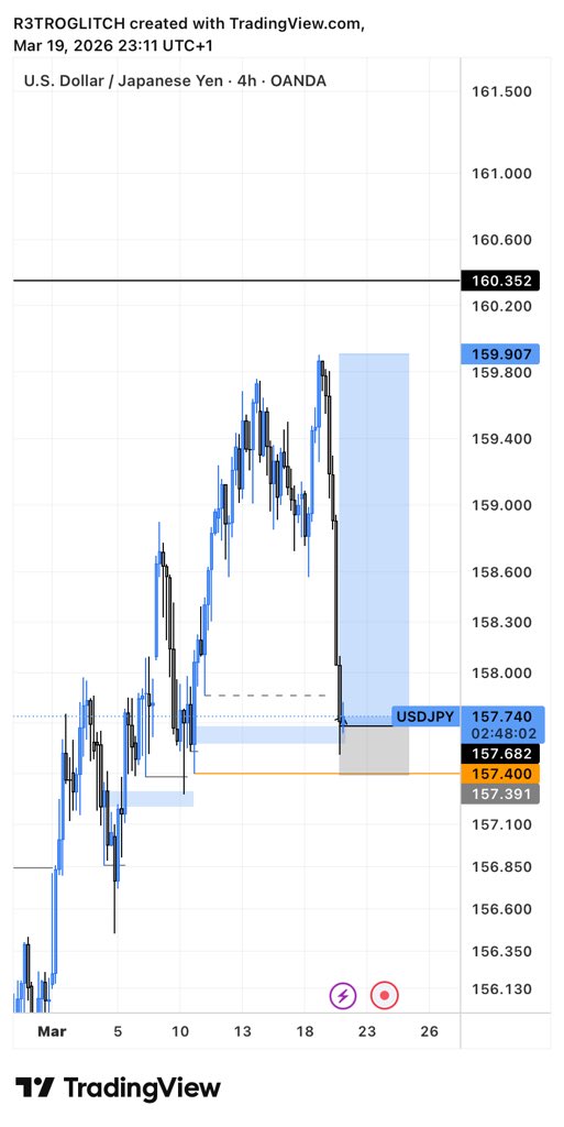R3TRO 👾 tweet media