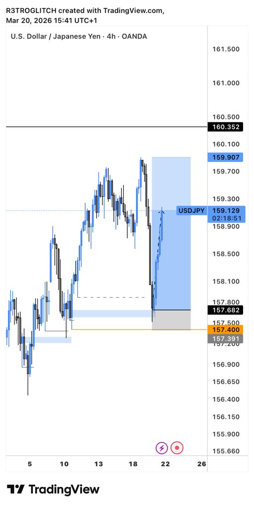 R3TRO 👾 tweet media