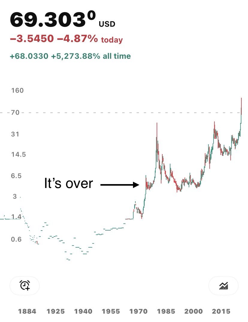 MONETARY MAYHEM tweet media