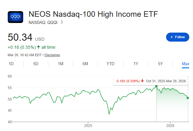 Devoted Dividend Investor tweet media