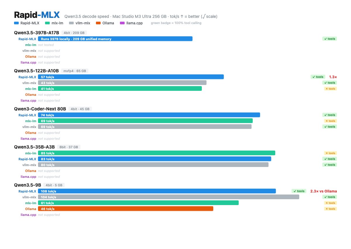 raullen.eth tweet media
