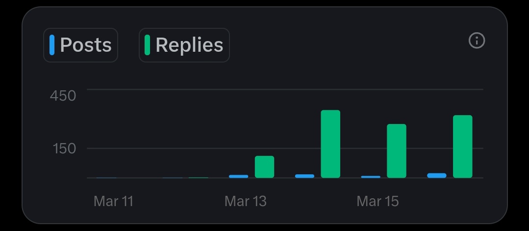 Dumisani Mananga tweet media