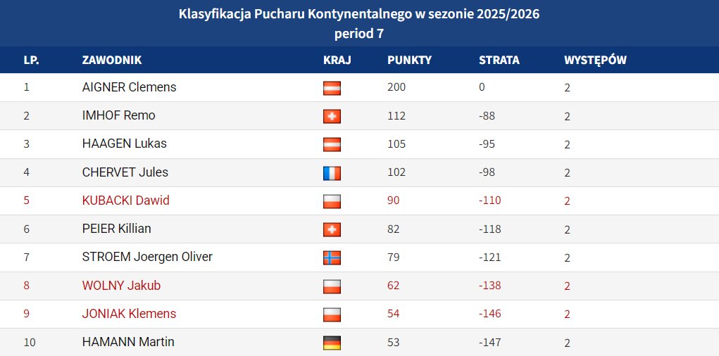 Adam Bucholz tweet media