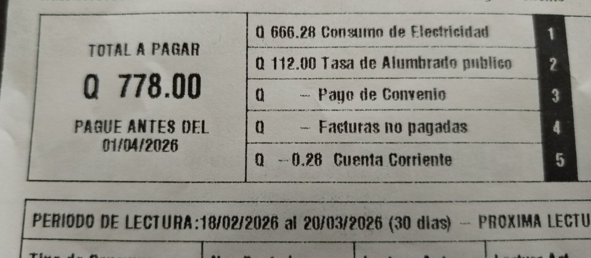 Gerson Gudiel Castillo tweet media