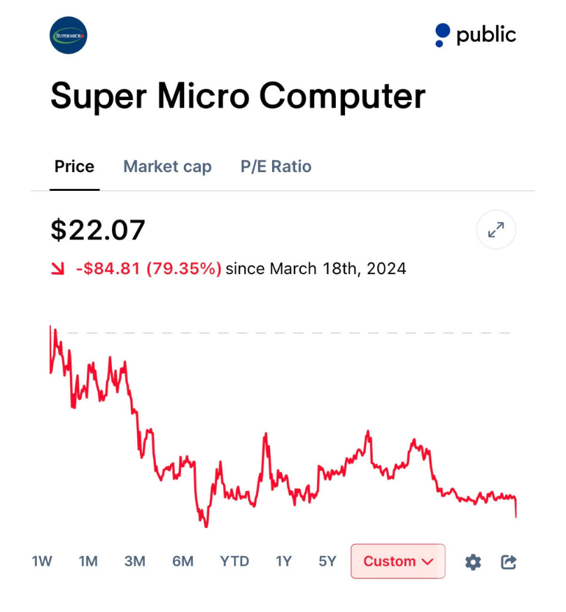 Shay Boloor tweet media