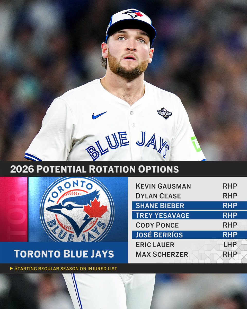 MLB Network tweet media