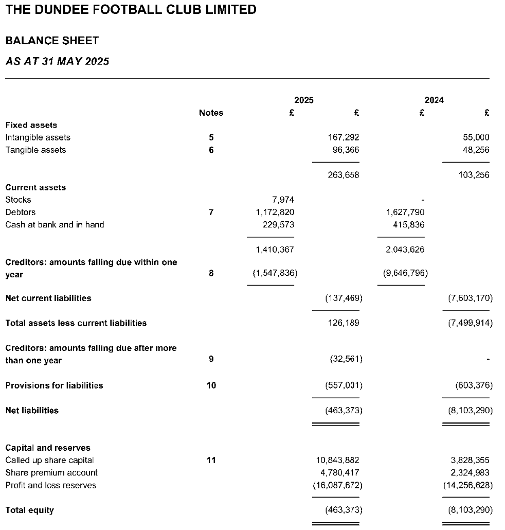 Kieran Maguire tweet media
