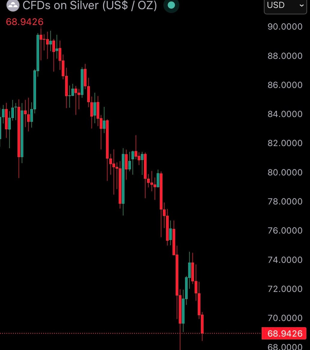 MSB Intel tweet media