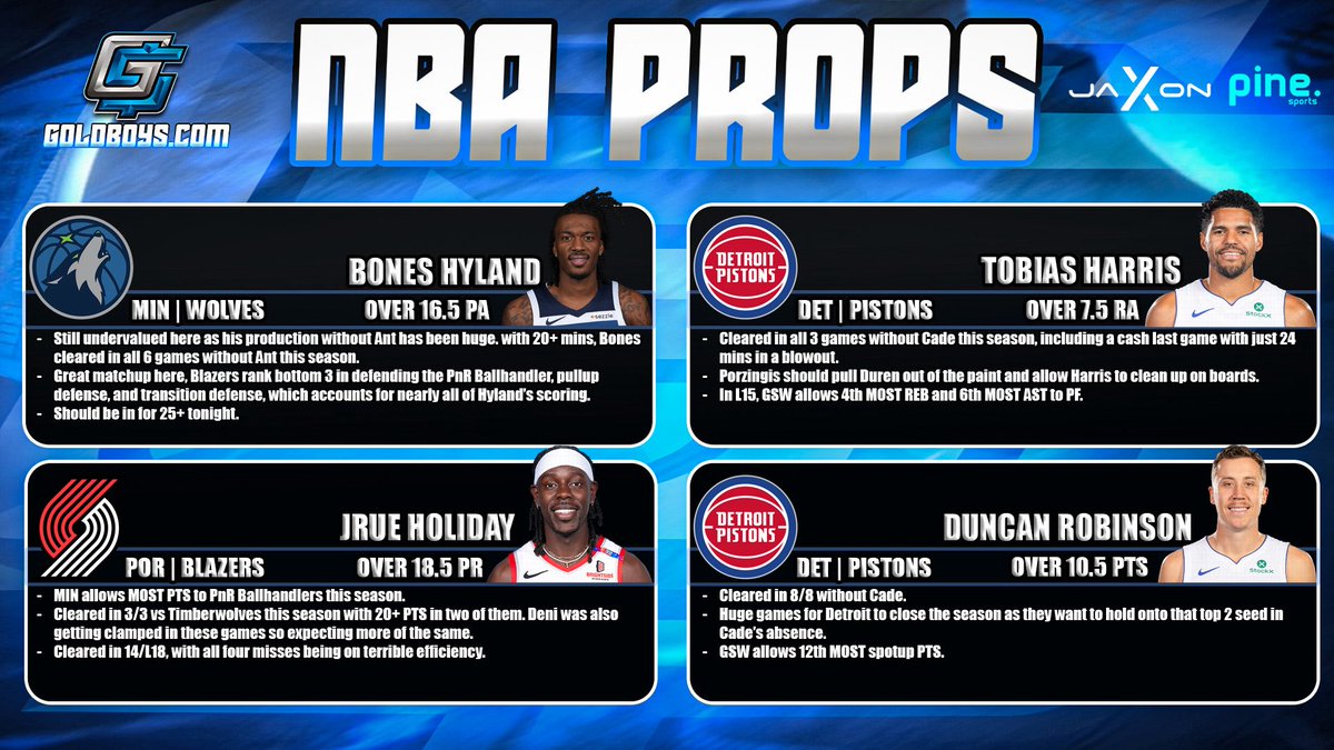 GoldBoys Bets tweet media