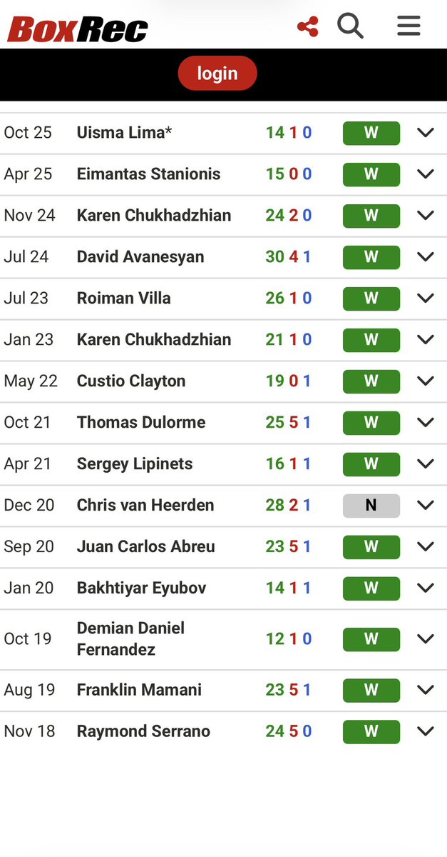 🥊 Great Chef Boxing 🥡 tweet media