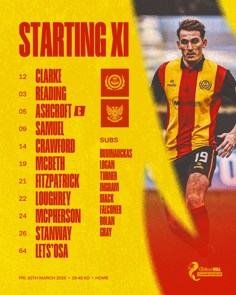 Partick Thistle FC tweet media