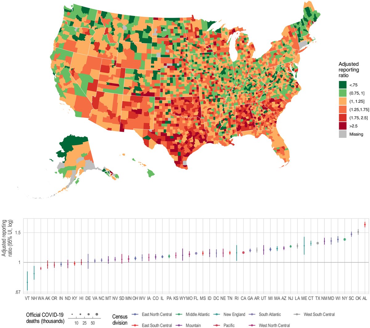 Science Advances tweet media