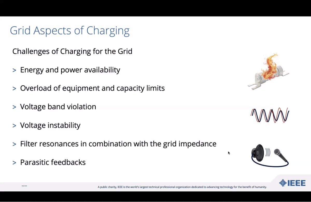 ProceedingsIEEE's tweet image. Our third speaker is Dr. Stefan M. Goetz of @DukeU, who will be addressing the grid aspects of #electromobility. Here you can see particular challenges of #EV charging. One thing he says to note is that #V2G doesn't necessarily mean it is grid-supportive. #ElectromobilityWebinar
