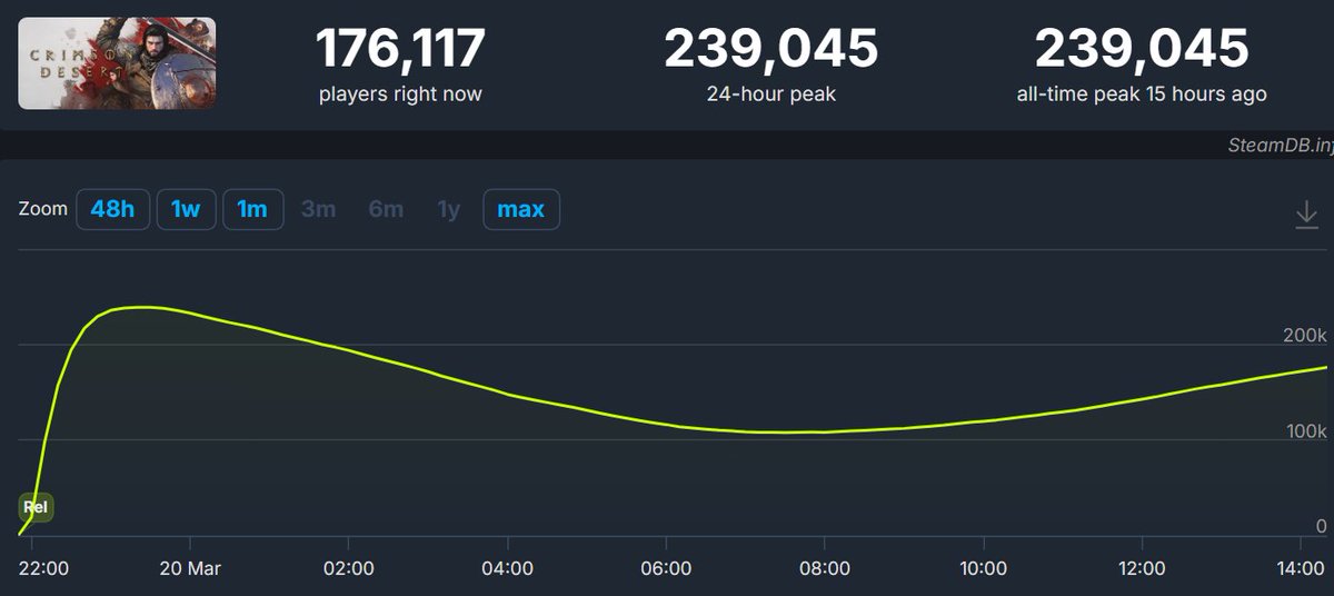 JayViper tweet media