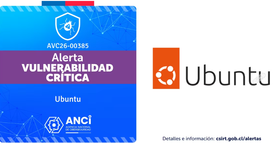 Agencia Nacional de Ciberseguridad (ANCI) tweet media