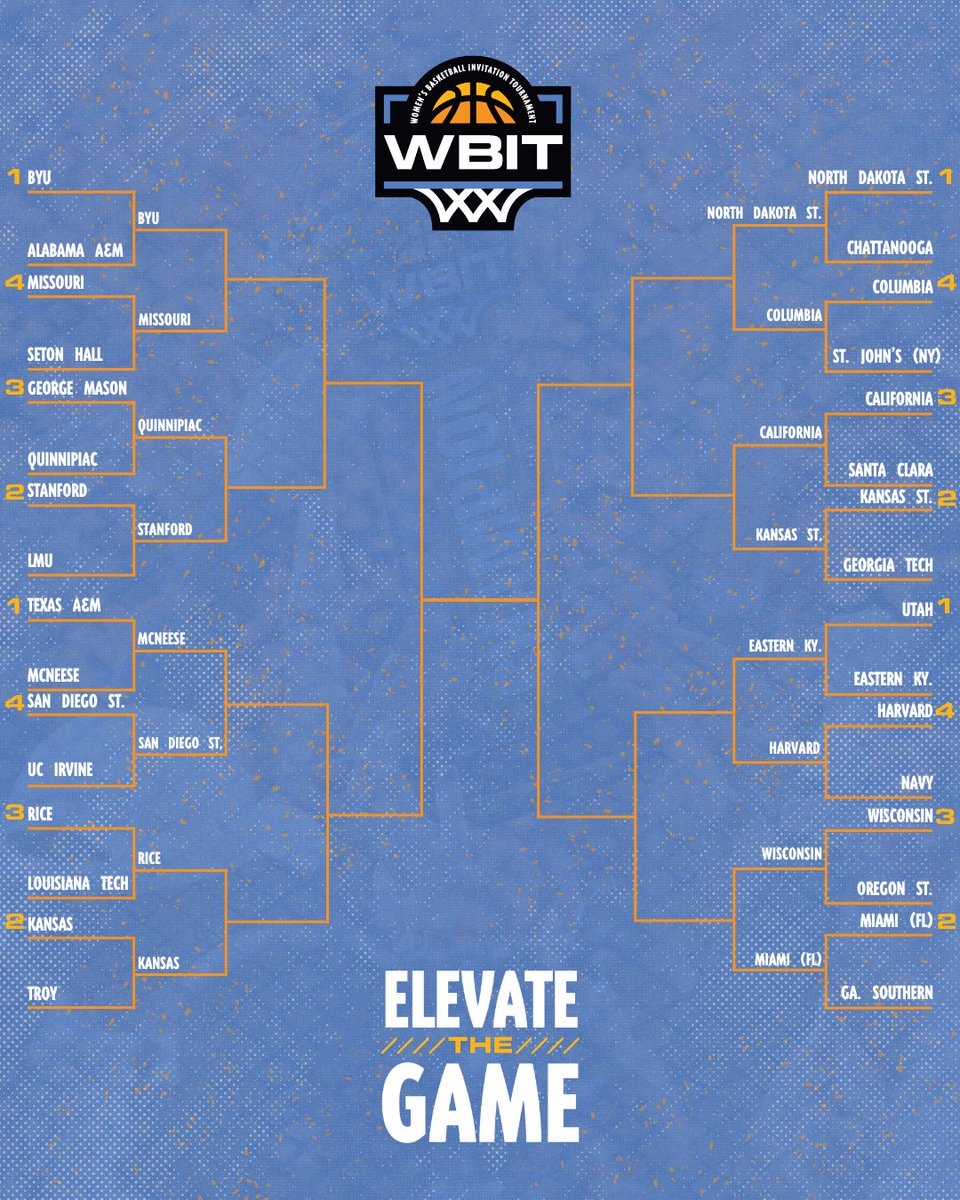 Women’s Basketball Invitation Tournament tweet media