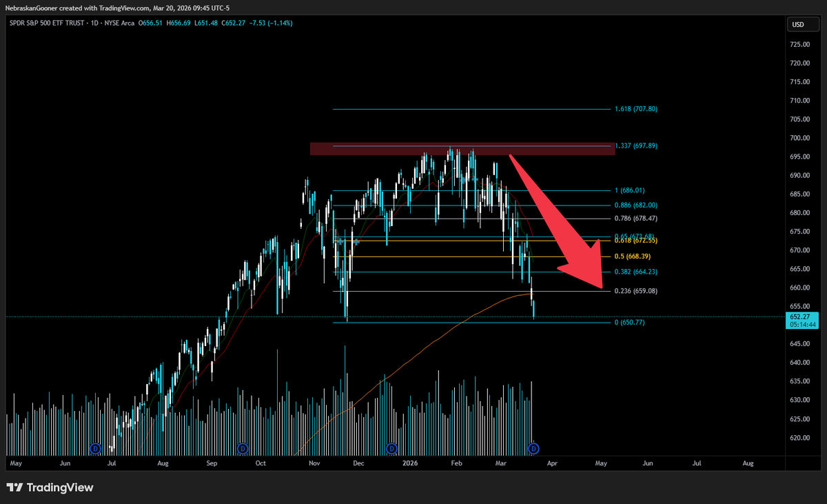 Nebraskangooner tweet media
