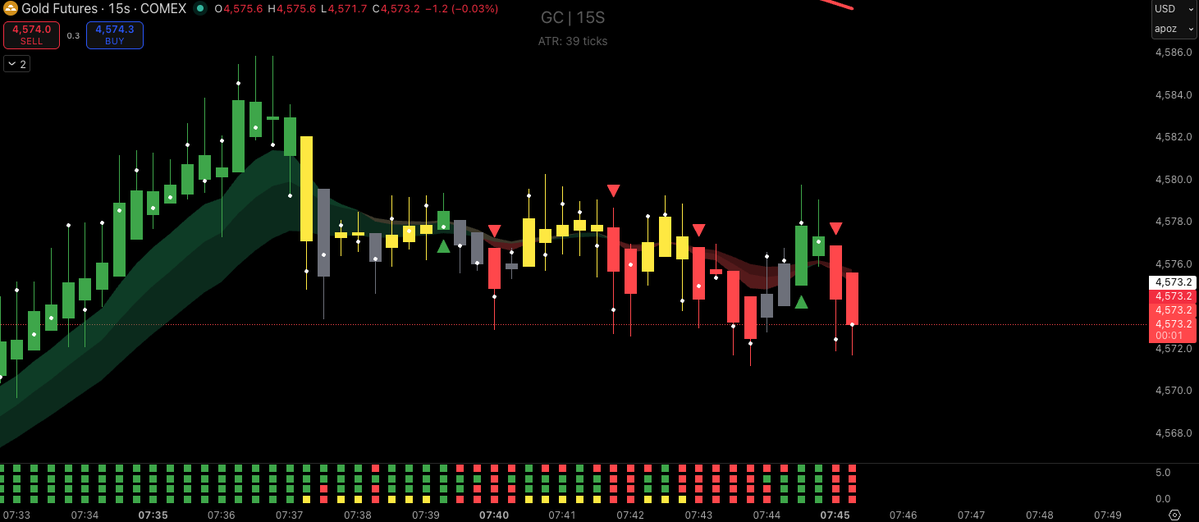 LairdTrades tweet media