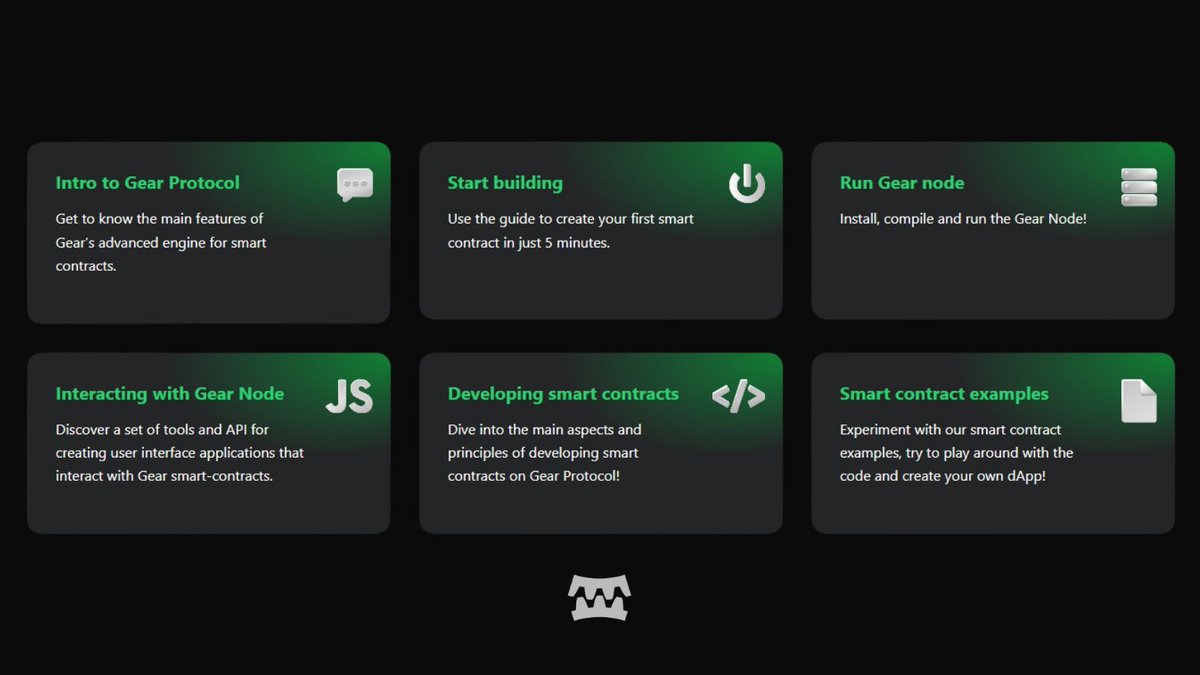 Gear Technologies tweet media