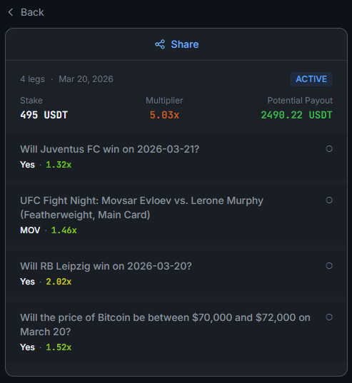 Imagine if parlays were available on Polymarket

<a href="/polyboostxyz/">Polyboost</a> has made it happen

> Backed by a team prev. received invest. from the Solana, Binance, Polygon etc.)
> Partners: <a href="/KaironLabs/">Kairon Labs</a> (licensed and operating within European jurisdictions), <a href="/dflow/">DFlow</a> (integrations with Kalshi)