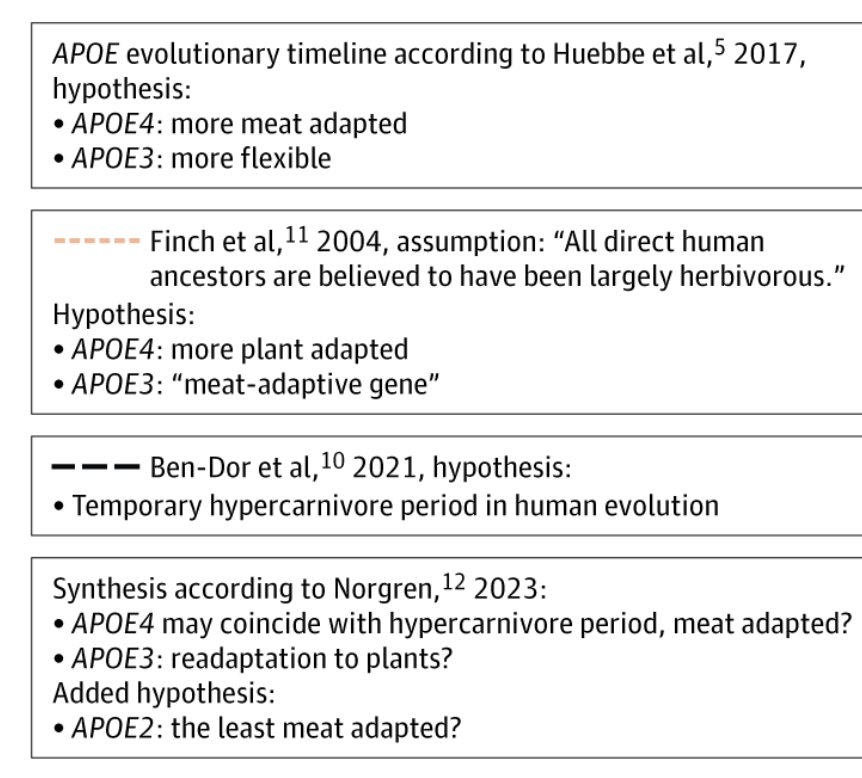 Debbie @ Genetic Lifehacks tweet media