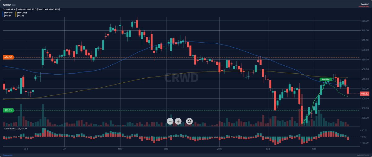 olasperu tweet media