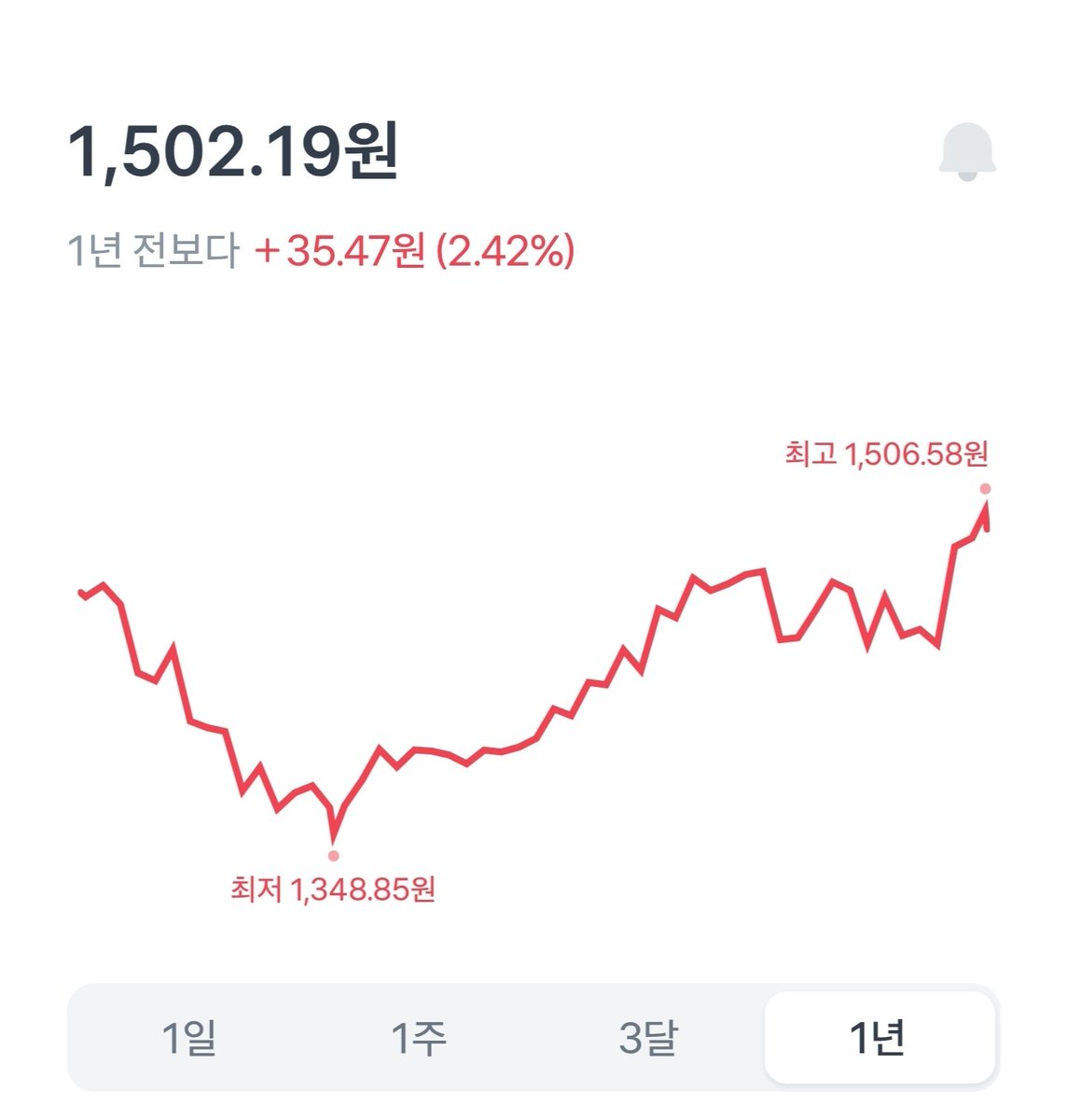 DDoLBit⚡ tweet media