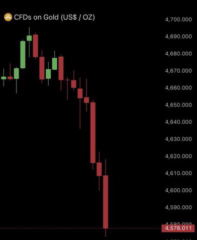 Ft. Ekonomist tweet media
