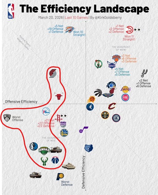 3_Stings tweet media