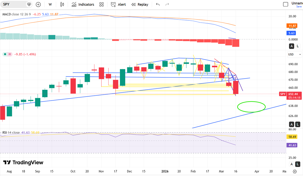 ApexPrognosticator tweet media